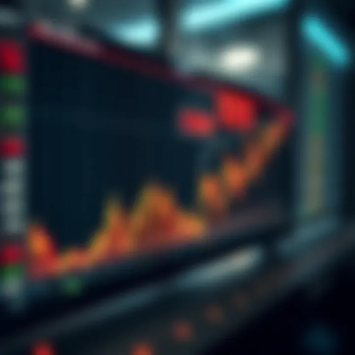 Graph showcasing steady stock performance over time