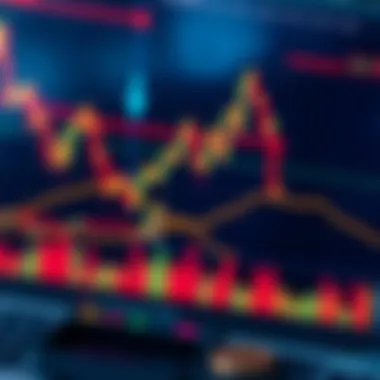 Crypto Trading Patterns Analysis Analytical chart illustrating crypto trading patterns