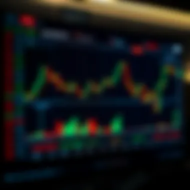 Day Trading Strategies Interface Digital interface displaying day trading strategies