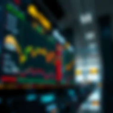 Real-time financial data analysis