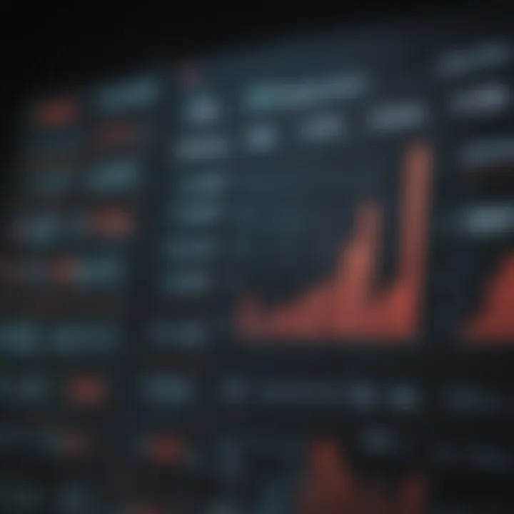 Graph showcasing stock index ETF performance metrics over time