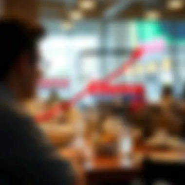 Graphical representation of rewards accumulation through dining