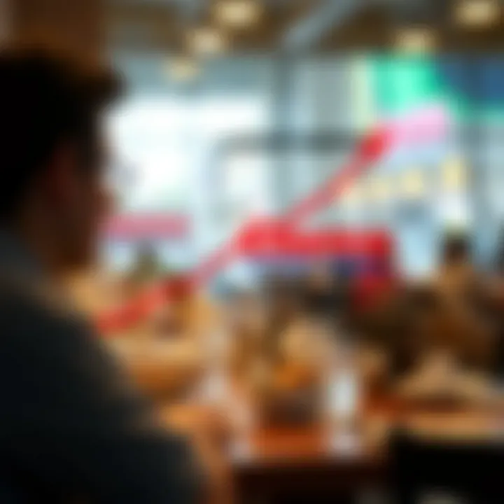 Graphical representation of rewards accumulation through dining