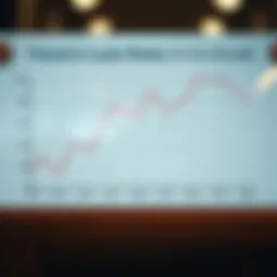 Graph showing trends in loan rates over the past decade