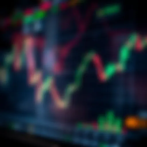 Chart depicting penny stock trends