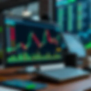 Dynamic market analysis tools for traders