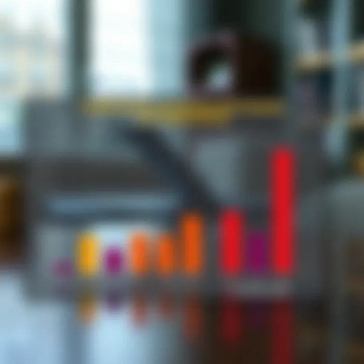 Graph showing the impact of repayments on credit scores