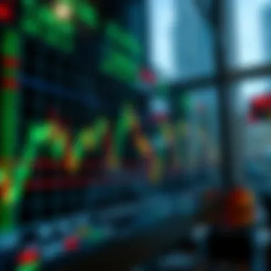 Chart displaying the dynamics of the Dow Jones Industrial Average