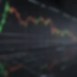 Chart illustrating stock performance over time