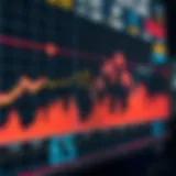 Share Price Fluctuations A dynamic chart illustrating share price fluctuations over time