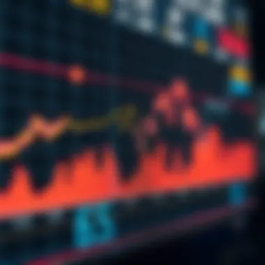 Share Price Fluctuations A dynamic chart illustrating share price fluctuations over time