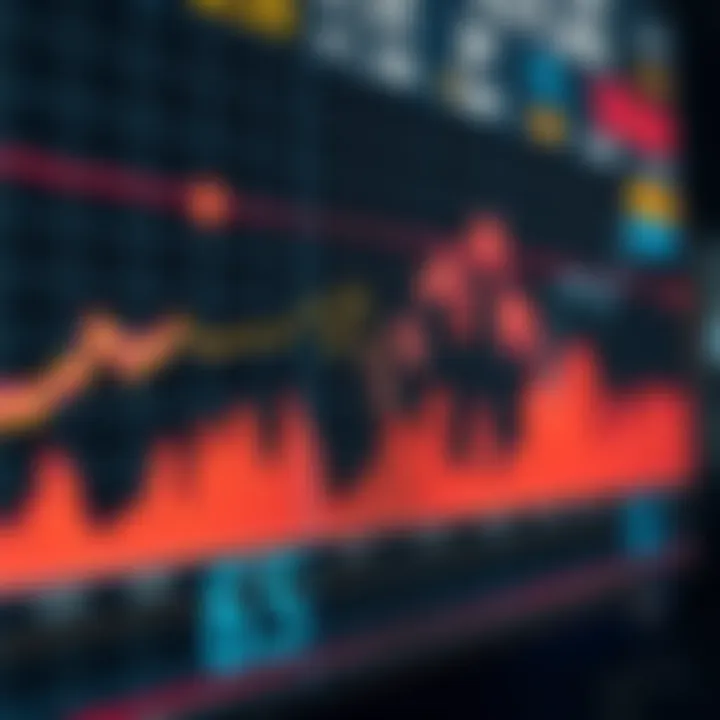 Share Price Fluctuations A dynamic chart illustrating share price fluctuations over time