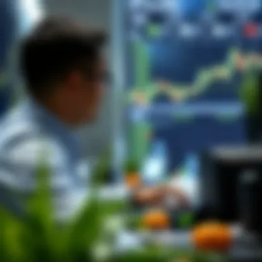 Investment strategy alignment