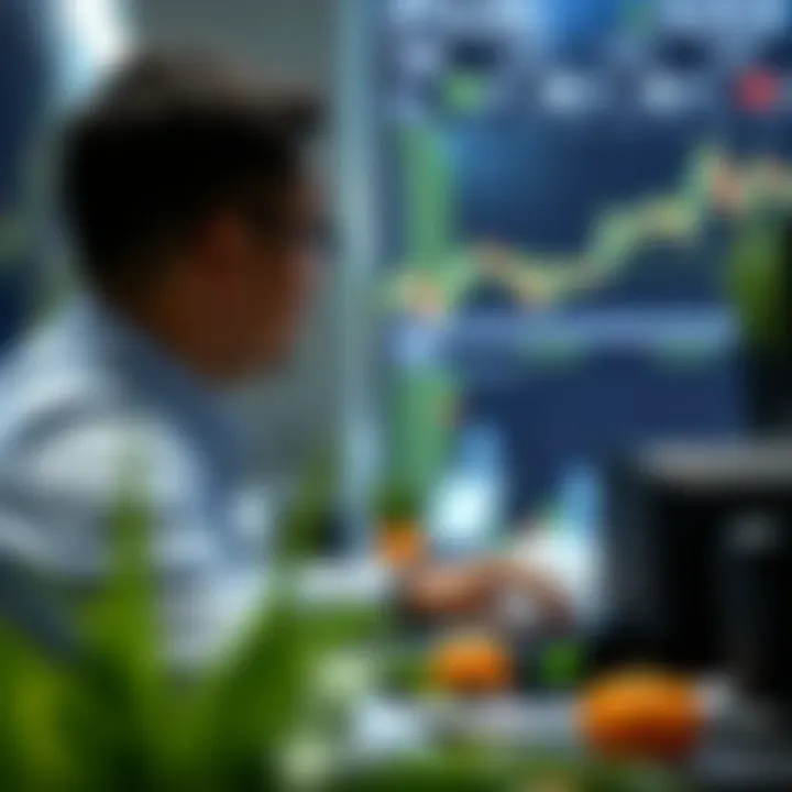 Investment strategy alignment