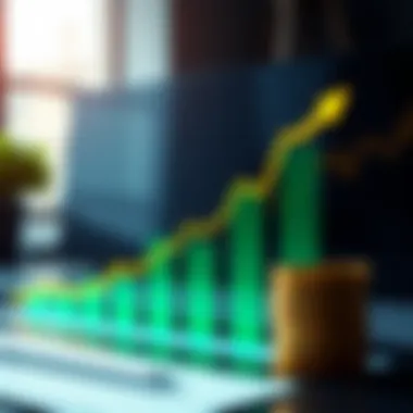 Graph showcasing increasing investment returns over time