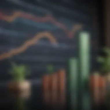 Stock Market Growth and Charitable Impact A stock market graph illustrating potential growth from donations