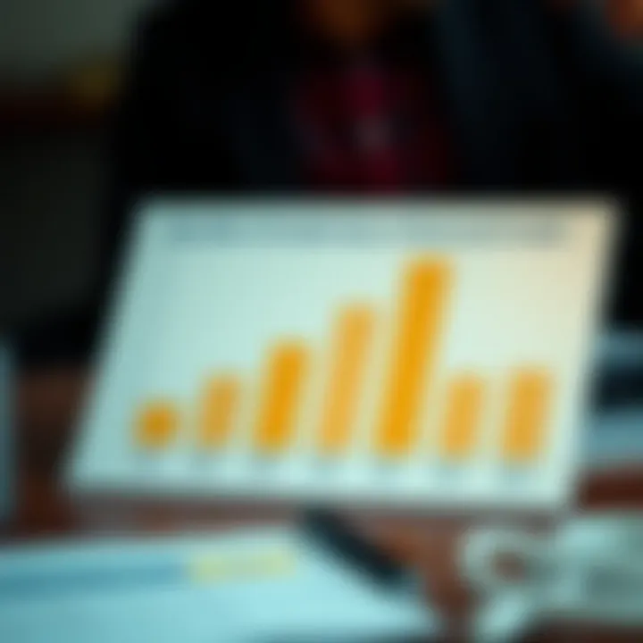 Graph showcasing benefits of secured credit