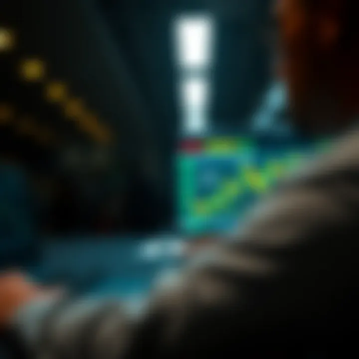 Strong Buy Signal Analysis