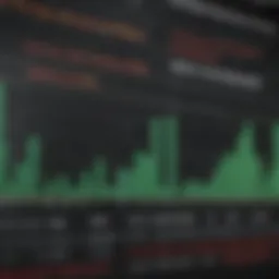 Visual representation of Fidelity's S&P Index Fund performance over time