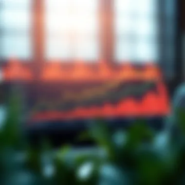 Graph showing different investment categories and their returns