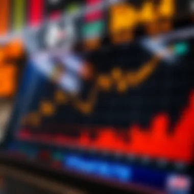 Graph illustrating historical performance trends of Dow stocks