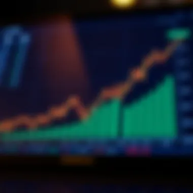 Stock market analysis graph illustrating growth trends