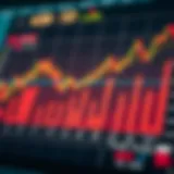 A financial chart showcasing low value stocks