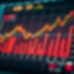 A financial chart showcasing low value stocks