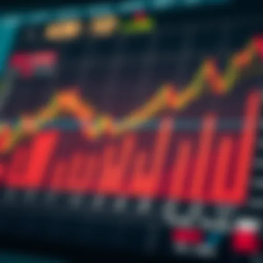 A financial chart showcasing low value stocks