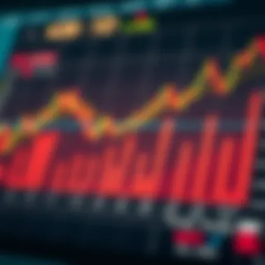 Financial Chart Analysis of Low Value Stocks A financial chart showcasing low value stocks