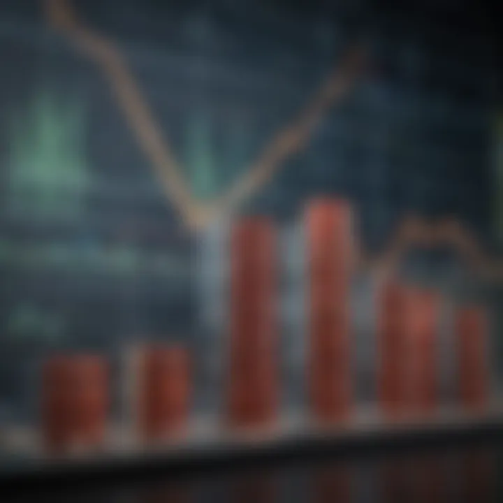 Chart illustrating growth trends in traditional equities