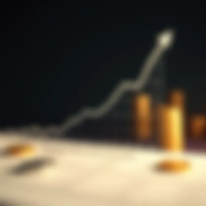 Graph showcasing interest rates associated with secured lines of credit