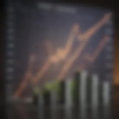 Graph illustrating growth of investment over time with compound interest