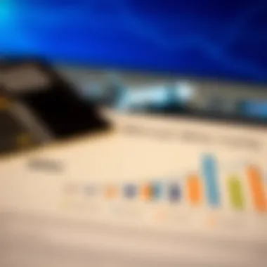 Graphs showing miles accumulation through credit cards