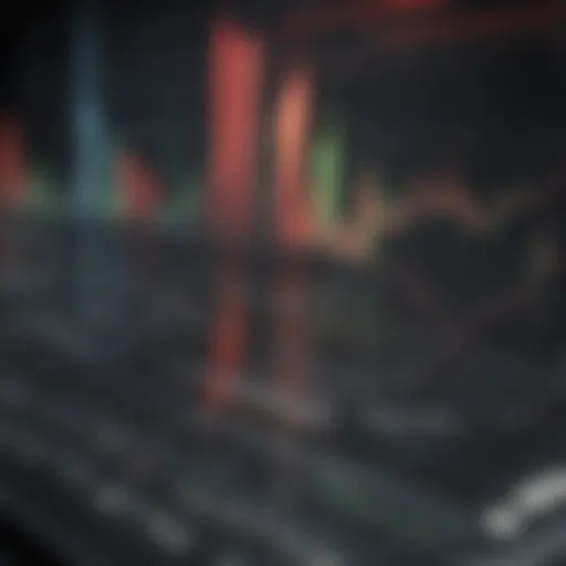 Graph depicting stock market trends