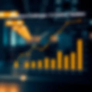 Compliance Challenges in Federal Taxation Graph illustrating compliance challenges faced by businesses