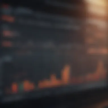 Graph illustrating types of stock options
