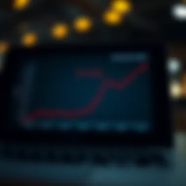 Graph illustrating risk vs. return in mutual funds