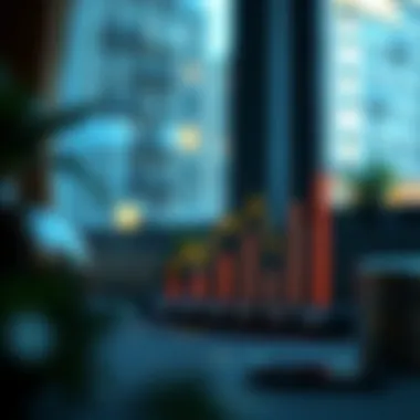 Graph showing income stability trends