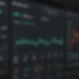 Graph showing Postmates stock price trends over the years