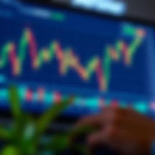 Chart showcasing weekend trading trends