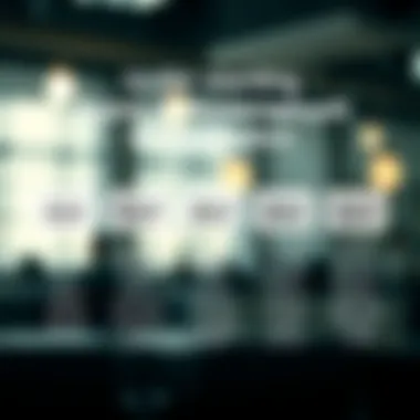 Visual representation of different types of nonemployee compensation