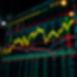 Visual representation of Dow stocks weighted by market capitalization