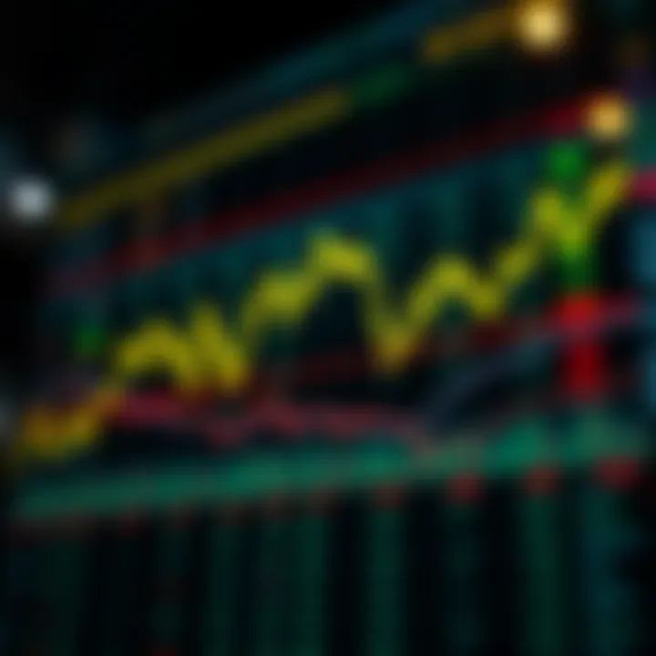Visual representation of Dow stocks weighted by market capitalization