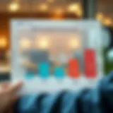 Chart depicting ESPP tax implications