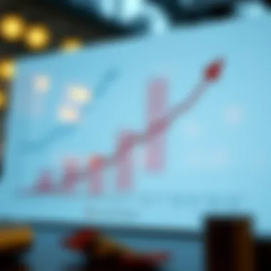 Graph showing leverage impact on investment strategies