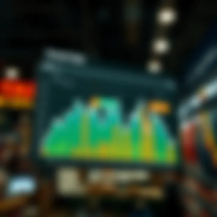 Chart displaying seasonal retail sales fluctuations