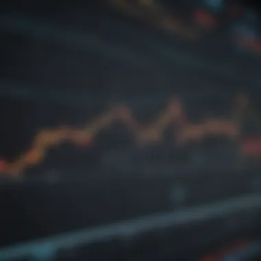 Chart illustrating futures trading impacts