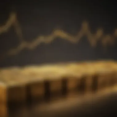 Gold Price Fluctuation Over the Years A chart depicting the fluctuation of gold prices over the years.